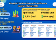 Laba Bersih FIF Naik 16,5% di Kuartal I 2024