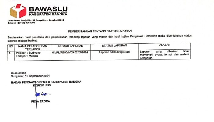Kata Budiyono Soal Laporannya Tidak Dapat Diregistrasi
