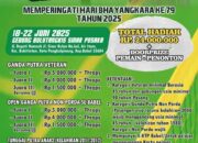 Polda Babel Gelar Turnamen Badminton Bhayangkara Cup 2025