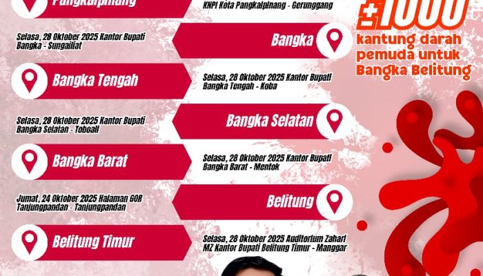 Pekan Depan, KNPI-PMI Akan Gelar Donor Darah Serentak