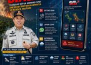 Gubermur Perkuat Respons Cepat dan Deteksi Dini Karhutla