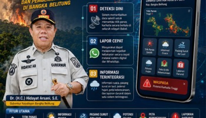Gubermur Perkuat Respons Cepat dan Deteksi Dini Karhutla