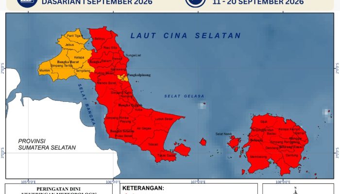 BMKG Stasiun Depati Amir Menetapkan Status Awas