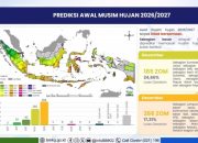 Masyarakat Perlu Bersiap Menghadapi Perubahan Musim