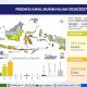 Masyarakat Perlu Bersiap Menghadapi Perubahan Musim